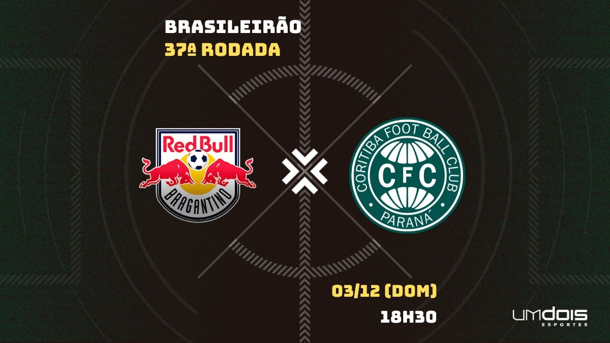 Red Bull Bragantino x Coritiba: Escalações prováveis, como assistir, data e horário