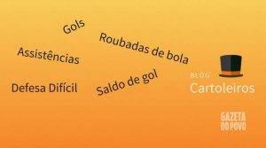 Cartola FC 2018 terá nova pontuação.
