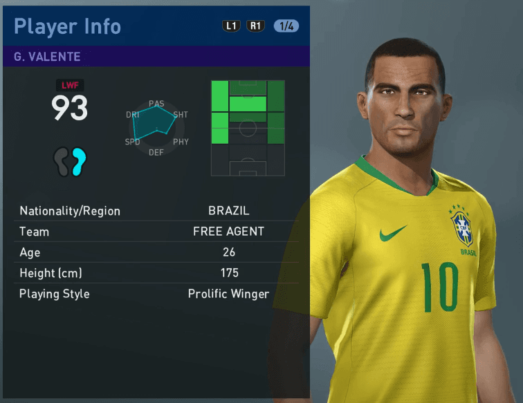 Esse é o Neymar fake da seleção brasileira em PES 2019
