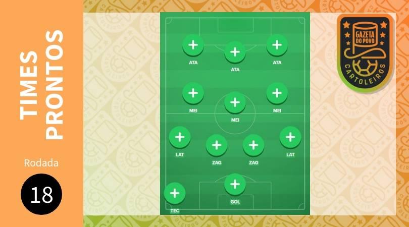 Deixamos três sugestões de times prontos para a 18ª rodada do Cartola FC 2019.