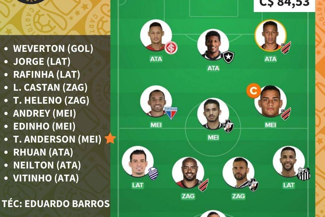 Time da 38ª rodada voltado para liga tiro curto