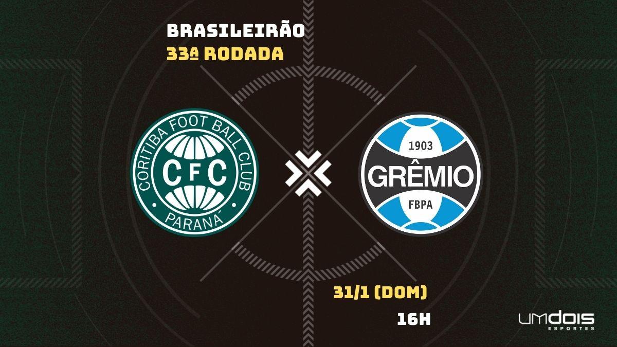 Sem vencer em casa há 91 dias, Coxa tenta mudar script contra o Grêmio