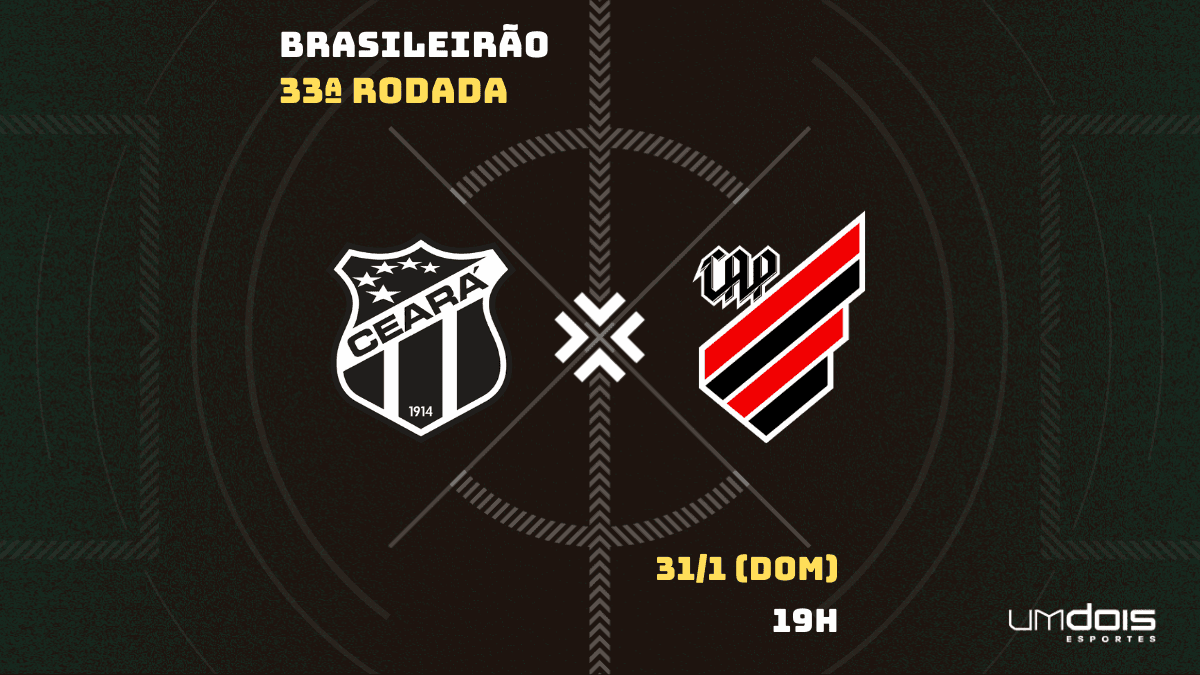 Athletico visita o Ceará em confronto direto no Brasileirão