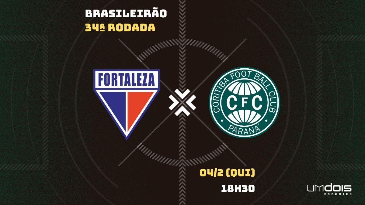 Fora de casa, Coritiba encara confronto direto contra o Fortaleza