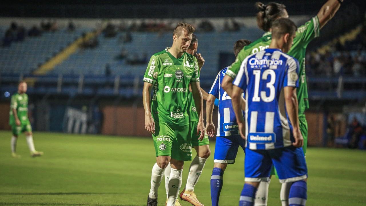 Morínigo e Henrique falham. E o Coritiba perde: 2×1