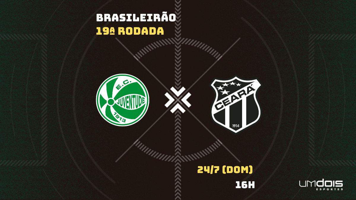 Atlético-MG x Juventude Ao Vivo: onde assistir online e na TV ao jogo