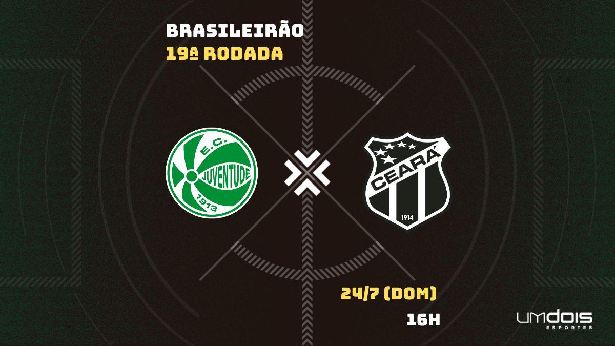Juventude x Ceará: veja onde assistir ao vivo, horário, escalações e arbitragem