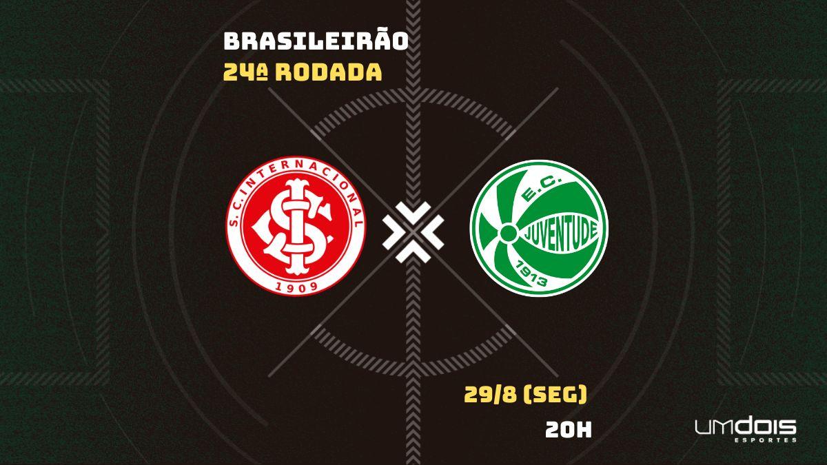 Internacional x Juventude: veja onde assistir ao vivo, horário, escalações e arbitragem