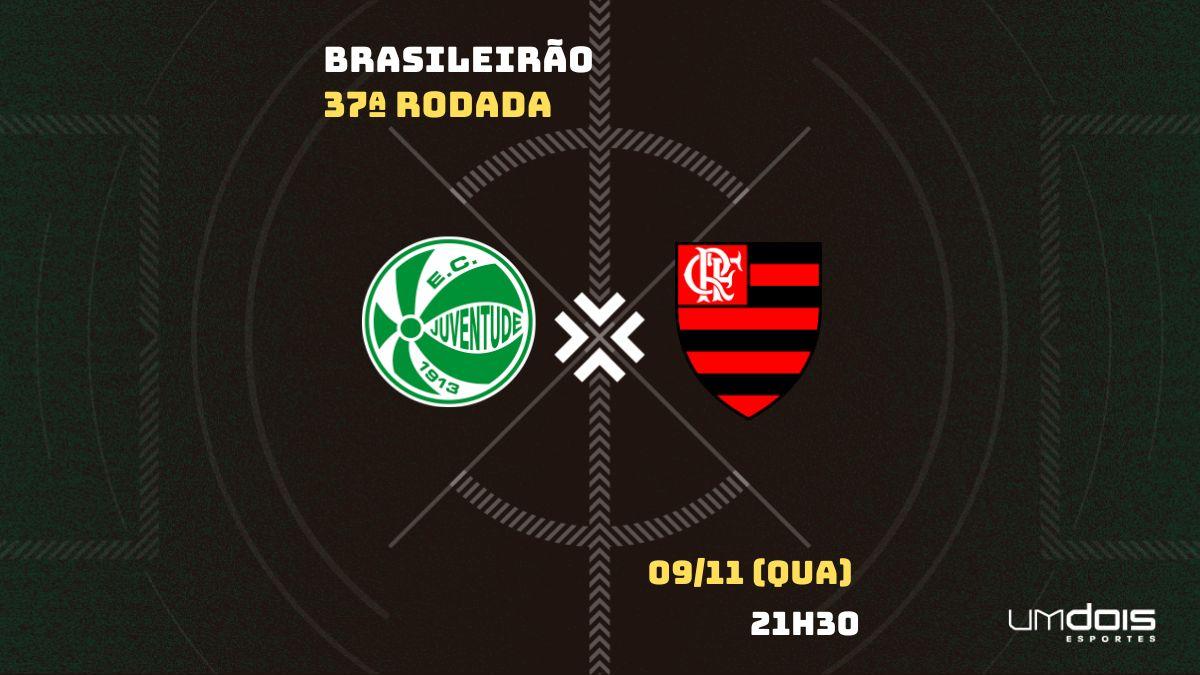 Juventude x Flamengo.