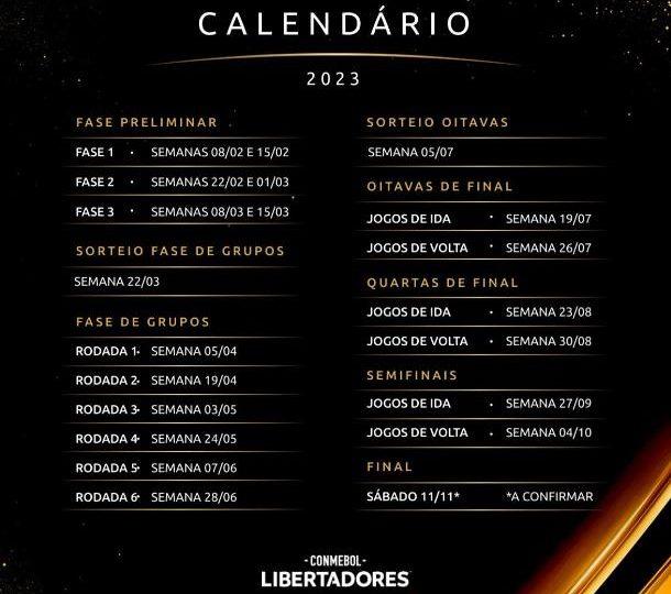 Libertadores 2023: Conmebol define datas e horários dos jogos da fase de  grupos - GF Esporte