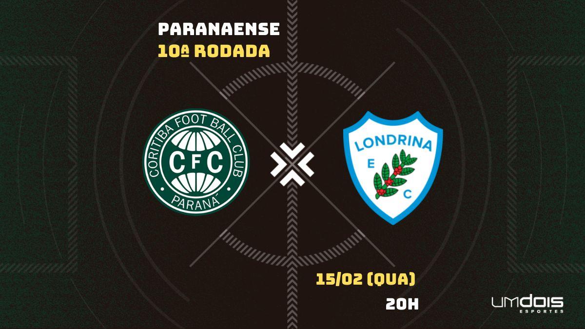 Coritiba x Londrina ao vivo e online: onde assistir, que horas é