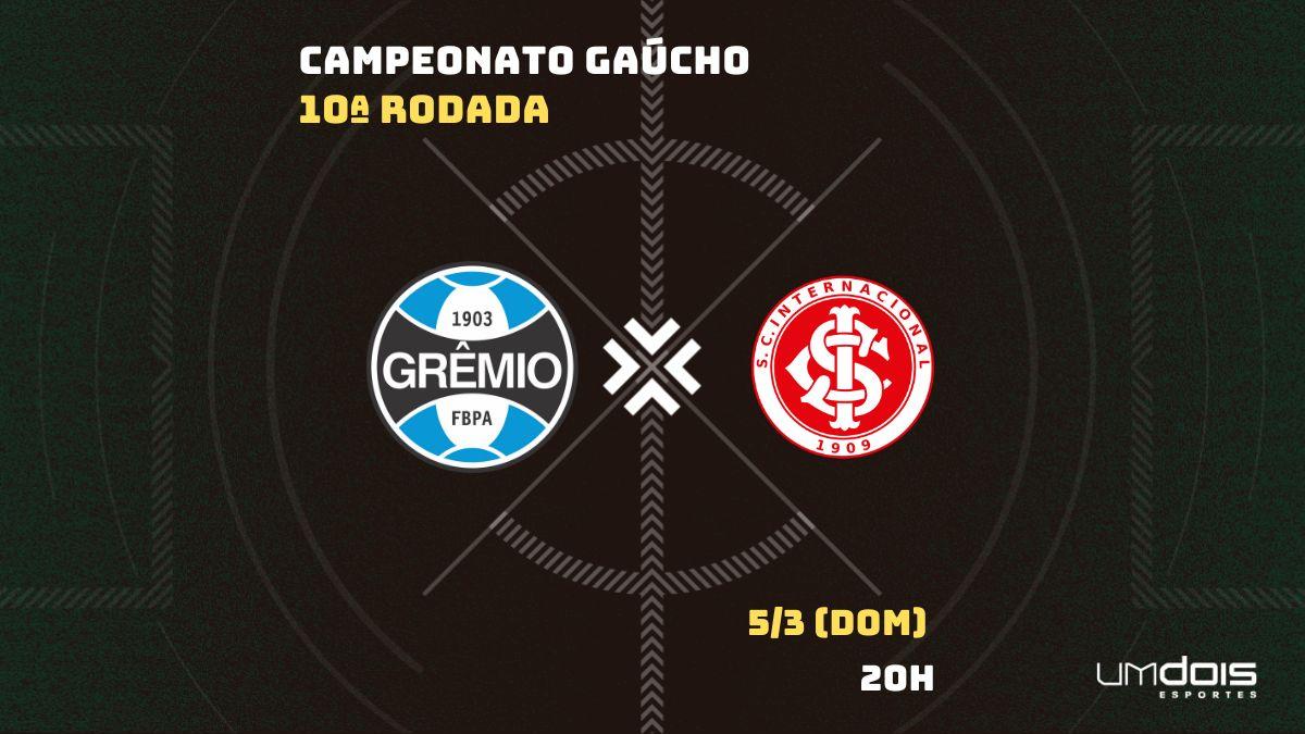 Grêmio x Internacional: Escalações prováveis, como assistir, data e horário