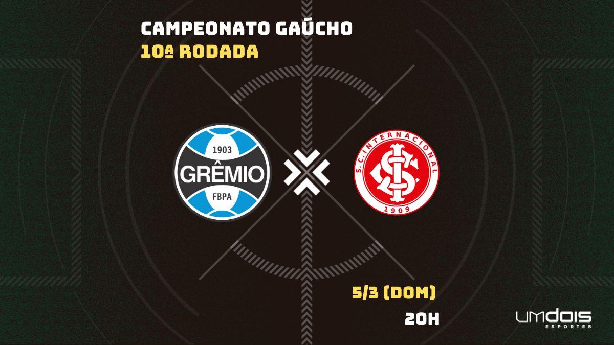 Brasileirão: como foram os últimos jogos entre Internacional e Grêmio?