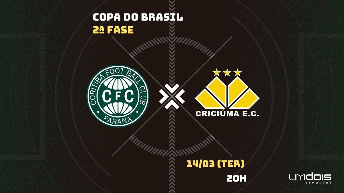 Coritiba x Criciúma