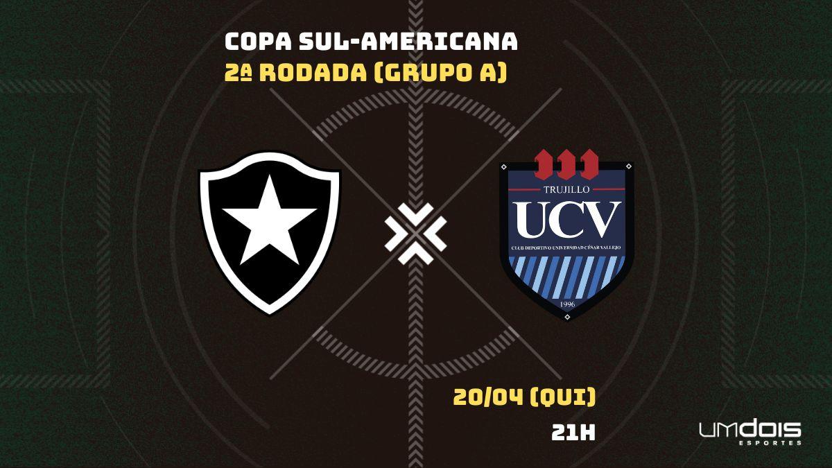 Botafogo x Cesar Vallejo: Escalações prováveis, como assistir, data e horário