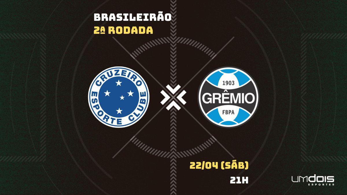 Cruzeiro x Grêmio: Escalações prováveis, como assistir, data e horário