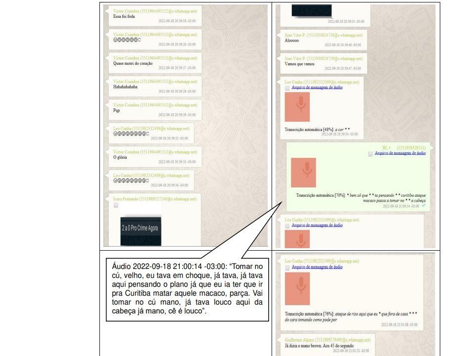 Lista revela novos jogadores citados em esquema de manipulação de