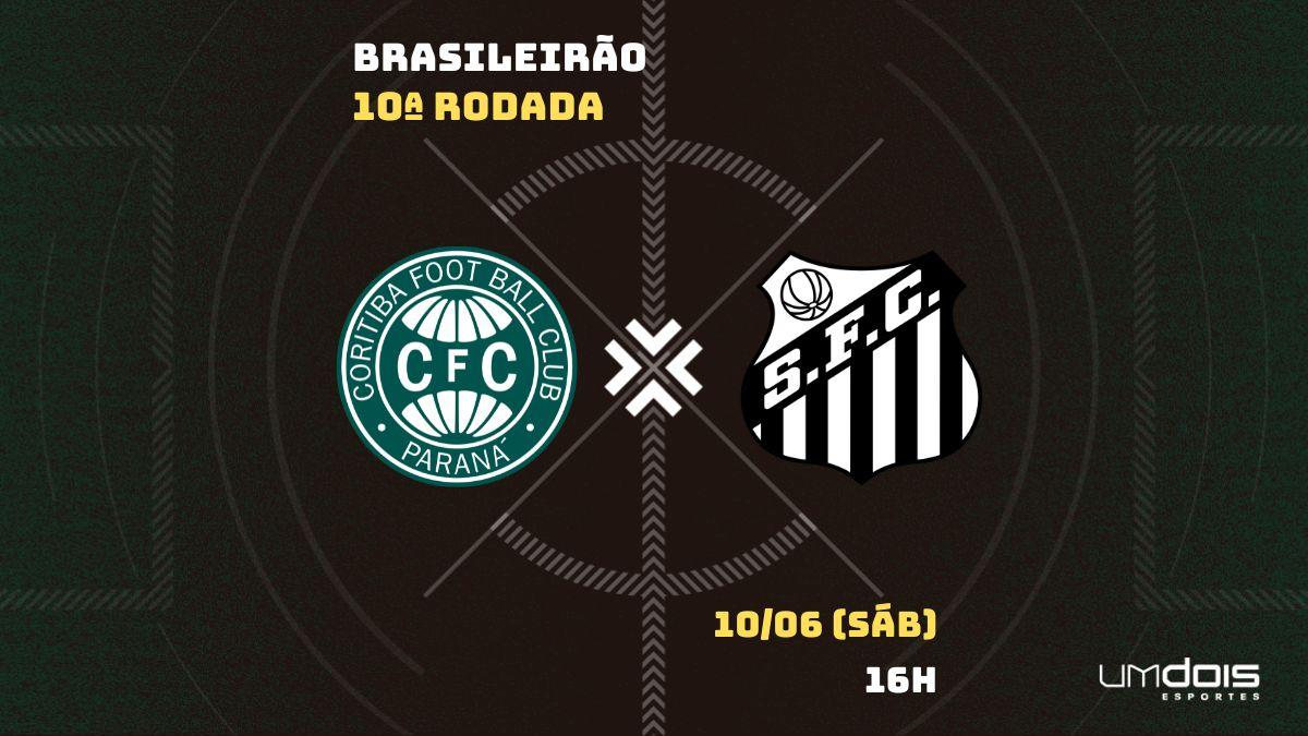 Coritiba x Santos
