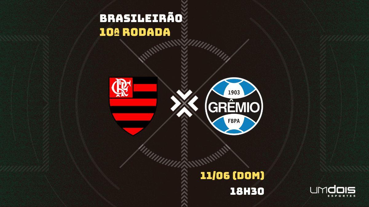 Flamengo x Grêmio: Escalações prováveis, como assistir, data e horário