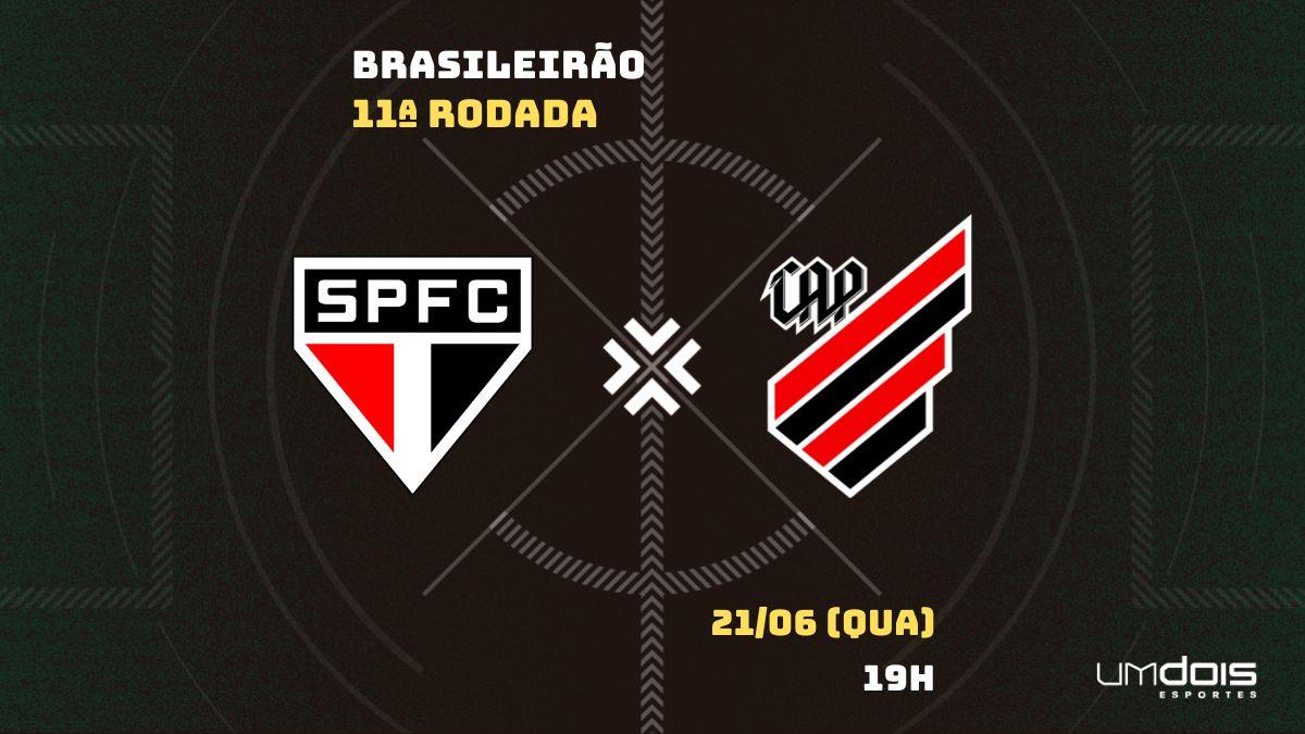 São Paulo x Athletico