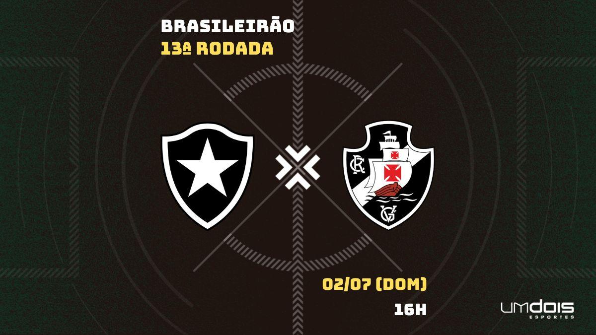 Botafogo x Vasco: Escalações prováveis, como assistir, data e horário