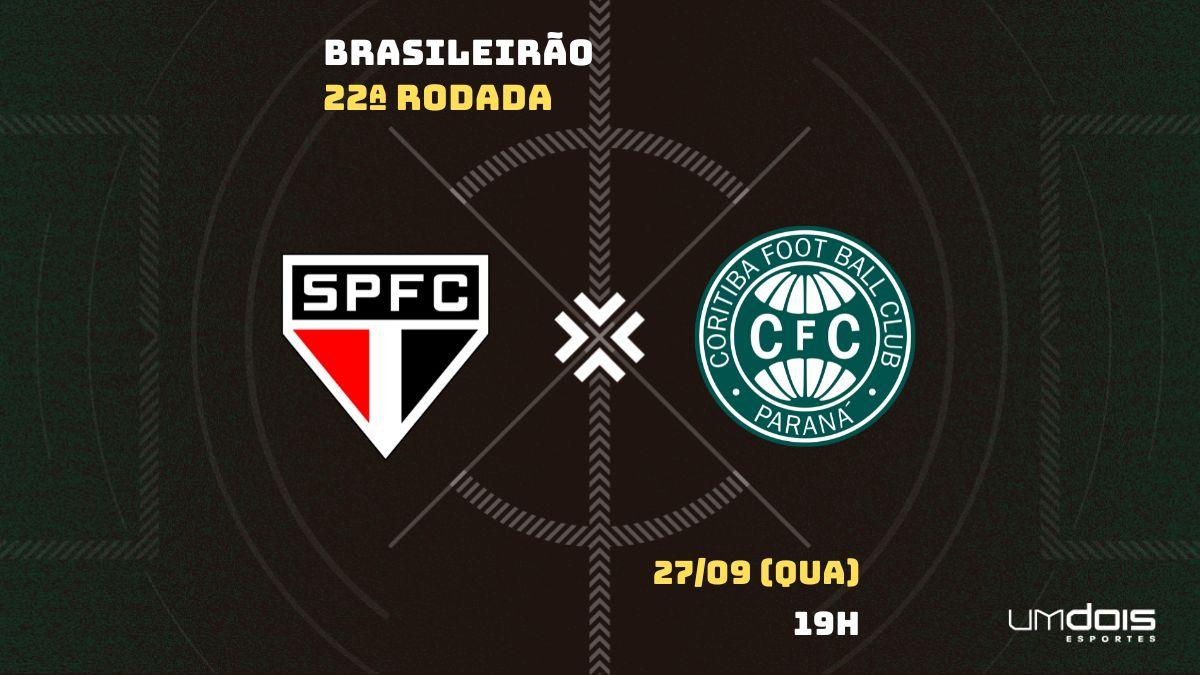 São Paulo x Coritiba: Escalações prováveis, como assistir, data e horário