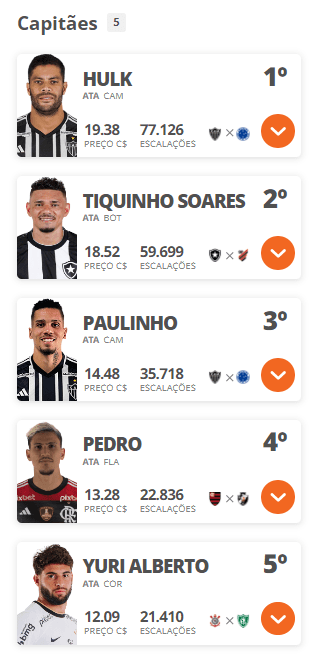 Oito jogos completam a 28ª rodada do Brasileirão nesta quarta