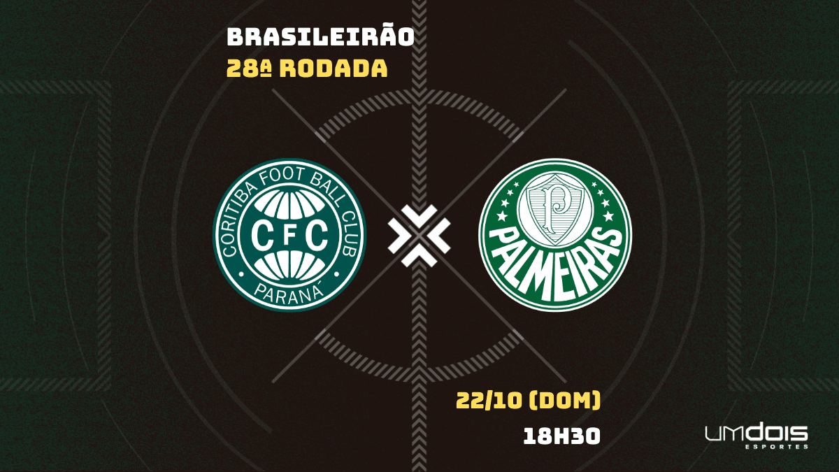 Assistir Palmeiras x Corinthians ao vivo 21/10/2023