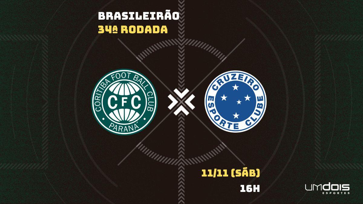 Coritiba x Cruzeiro: Escalações prováveis, como assistir, data e horário