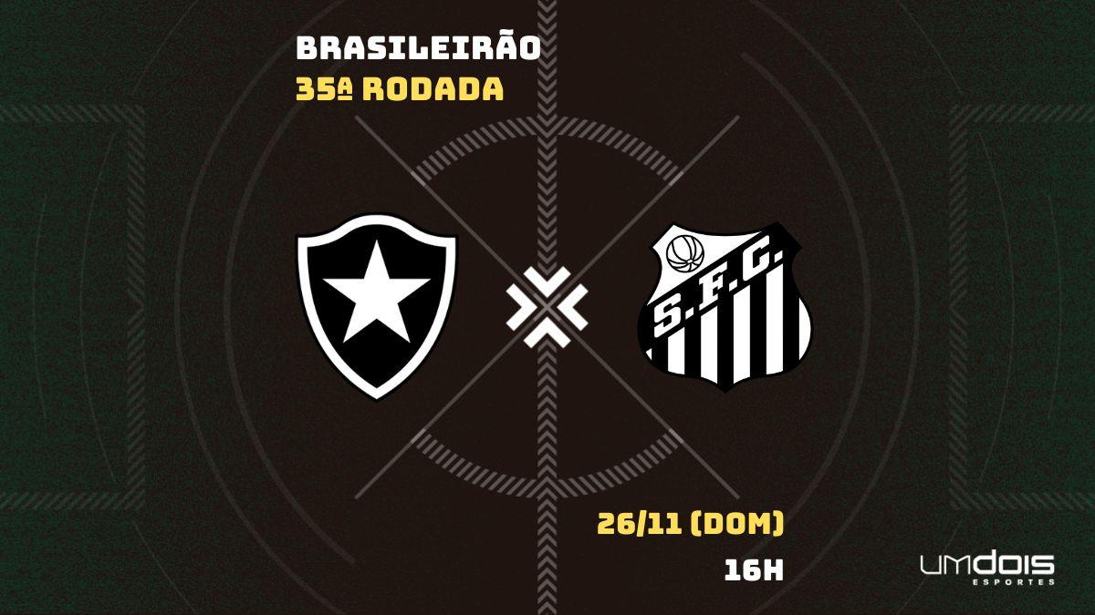 São Paulo x Santos: prováveis escalações, desfalques e onde assistir