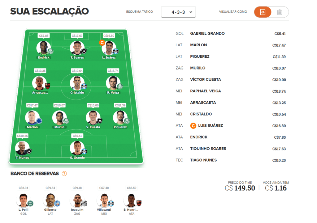 Série C do Brasileirão: confira os jogos da 13ª rodada e a classificação  atualizada. - Jornal da Mídia