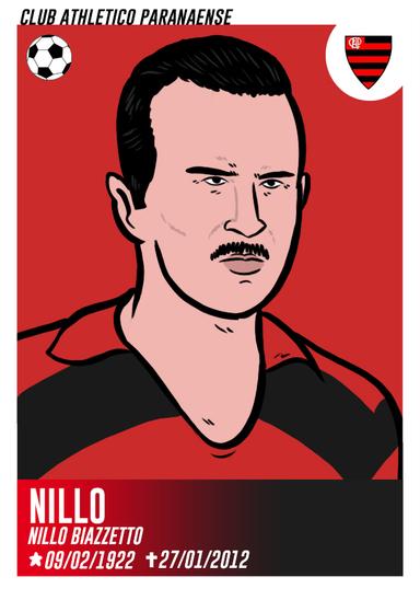 Nillo Biazzetto, o Capitão do Furacão 