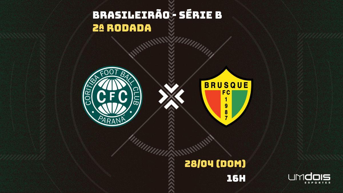 Coritiba x Brusque: Escalações prováveis, como assistir, data e horário