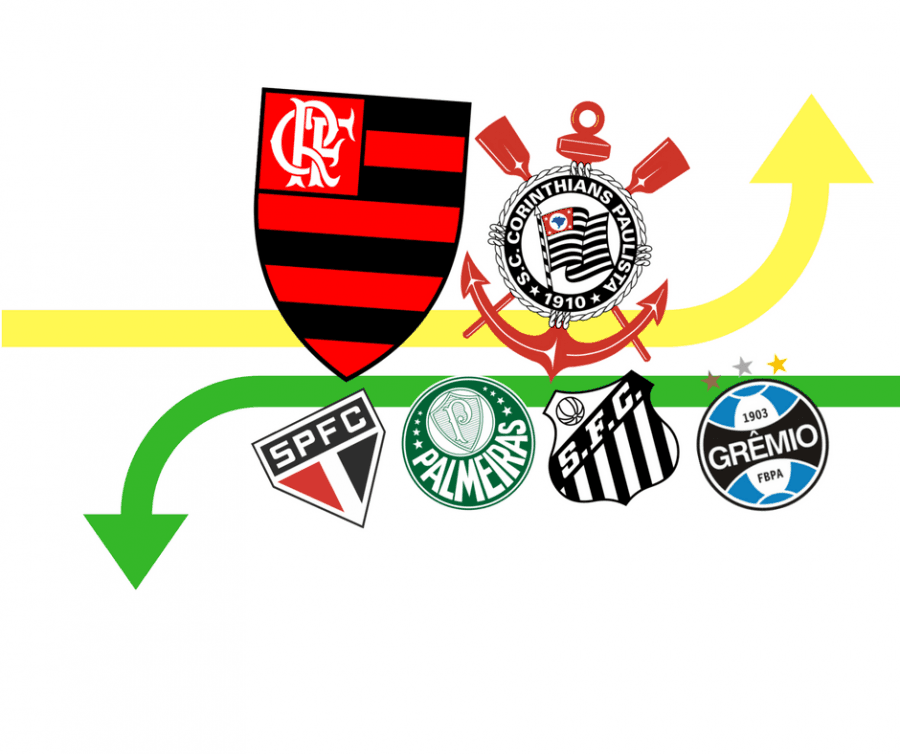São Paulo, Palmeiras e Grêmio são desprezados na tabela do Brasileirão 2017, diz especialista