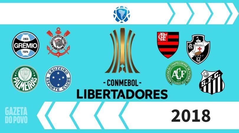 Tabela Copa Libertadores 2018.
