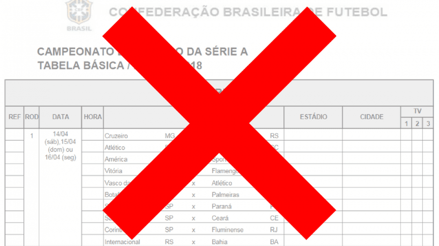 Tabela do Brasileirão tem 104 erros em 38 rodadas, aponta especialista 