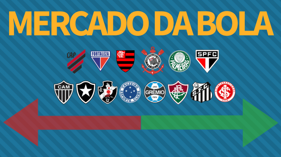 Ranking do mercado: confira os clubes da Série A que mais contrataram