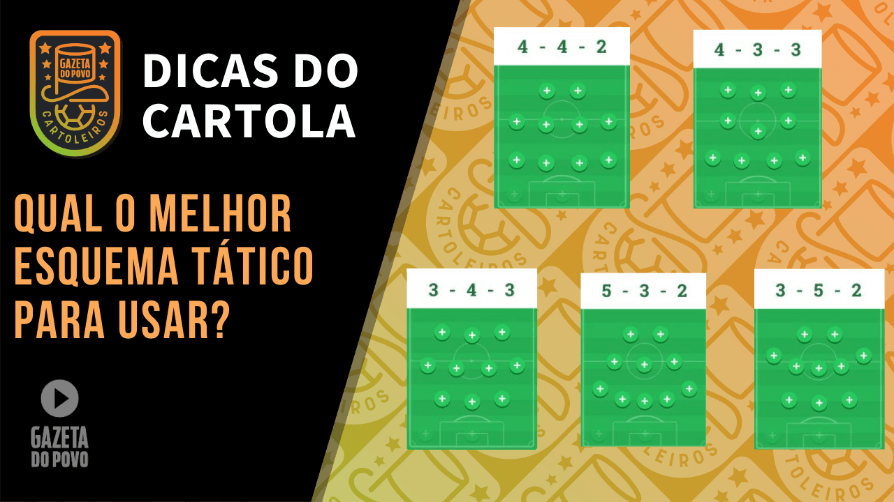 Sete esquemas táticos estão disponíveis no Cartola FC.