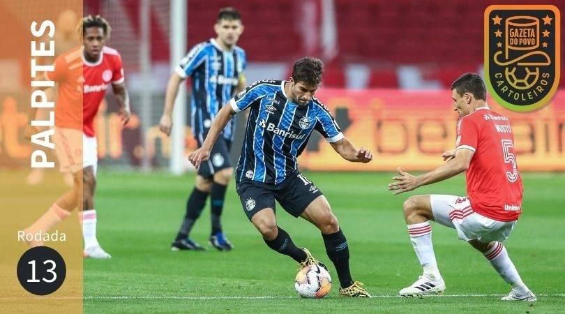 Grêmio e Internacional voltam a se enfrentar na rodada 13 do Brasileirão 2020.