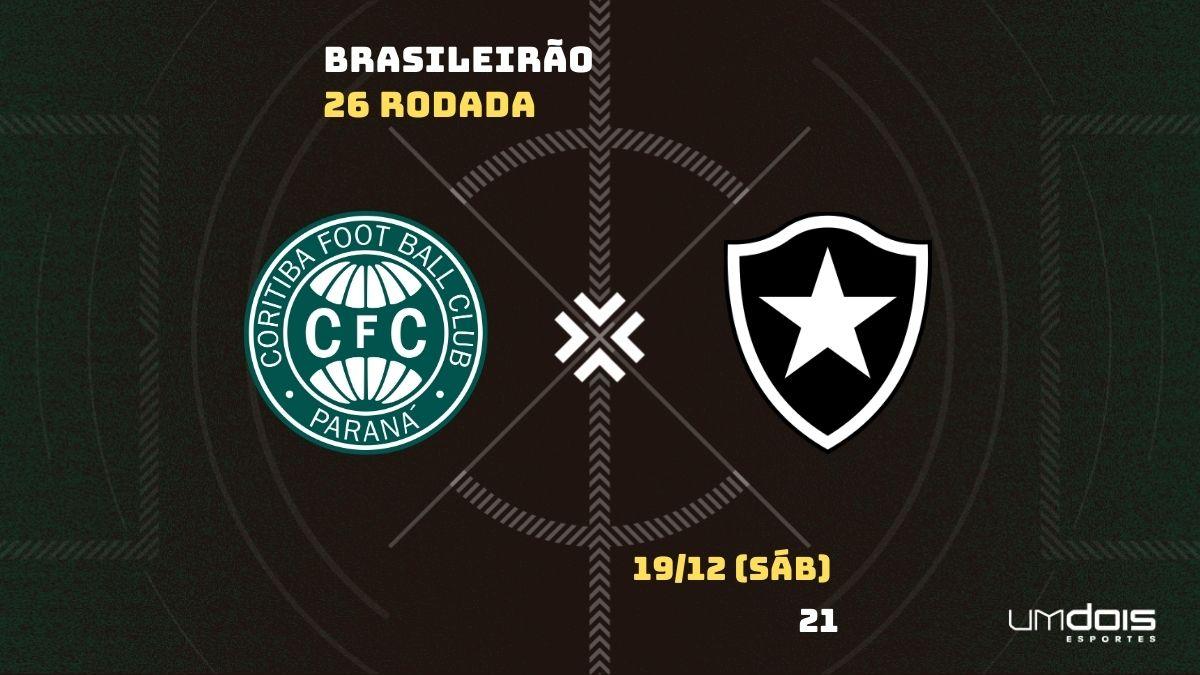 Coritiba reencontra Barroca em “final de Copa do Mundo” contra o Botafogo