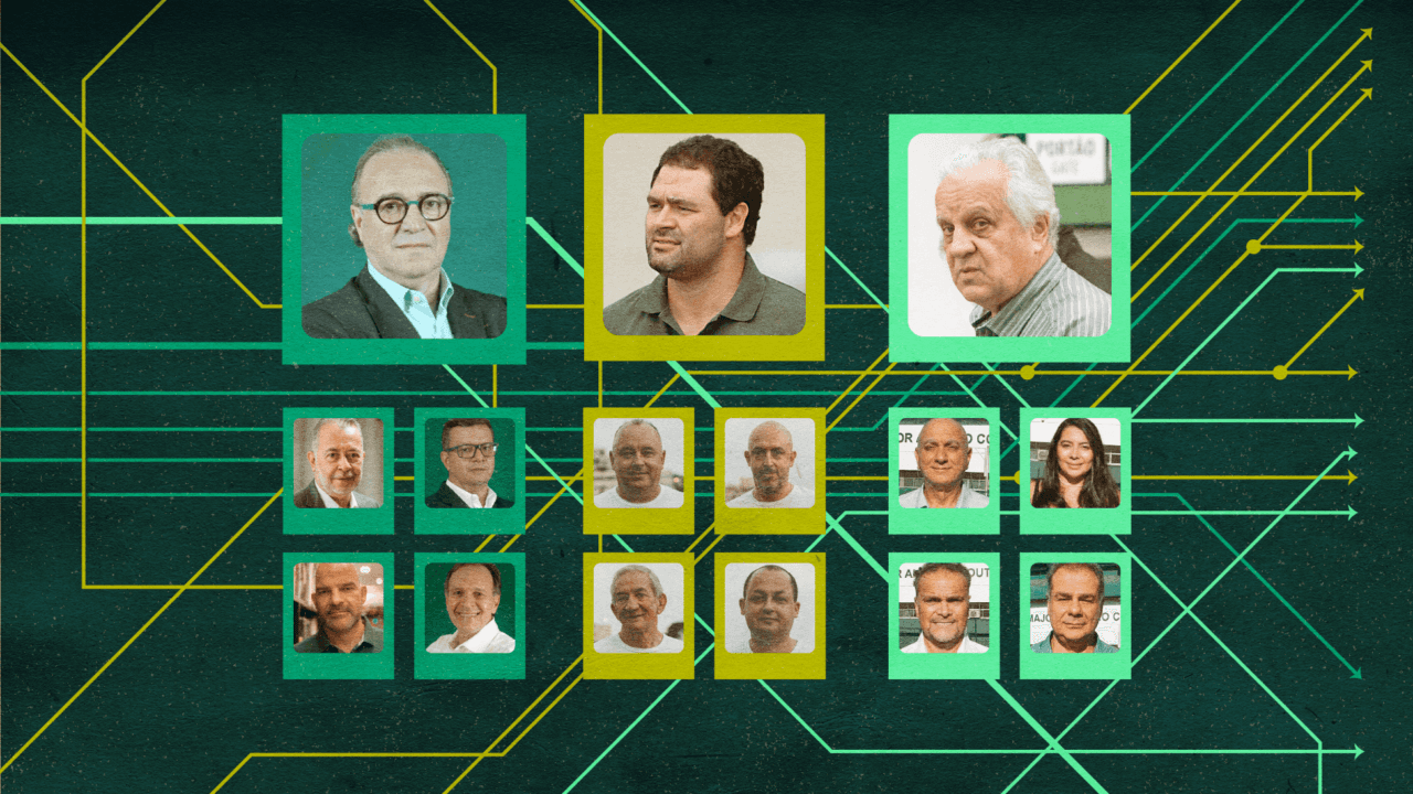 Todos os homens do presidente: as conexões nas eleições do Coritiba