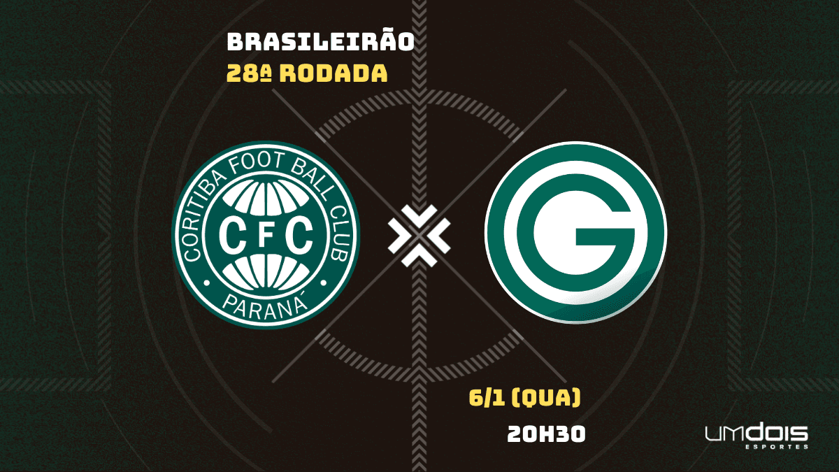 Coritiba recebe o Goiás em confronto direto contra rebaixamento; Tudo sobre o jogo