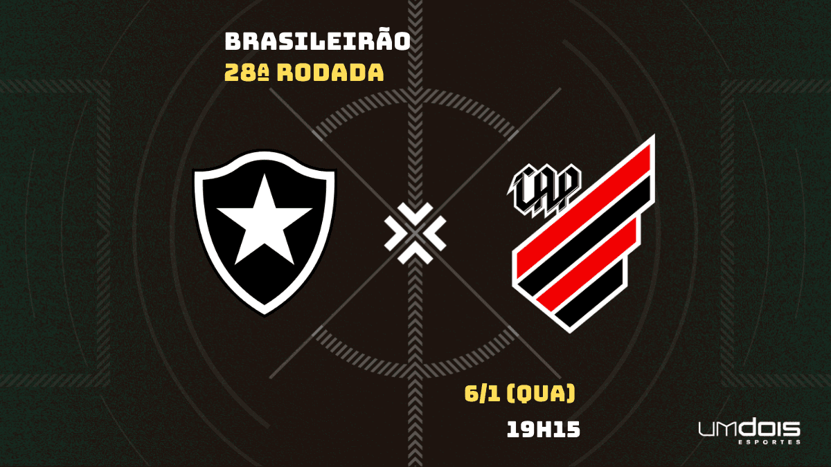 Botafogo x Athletico: tudo sobre o jogo!