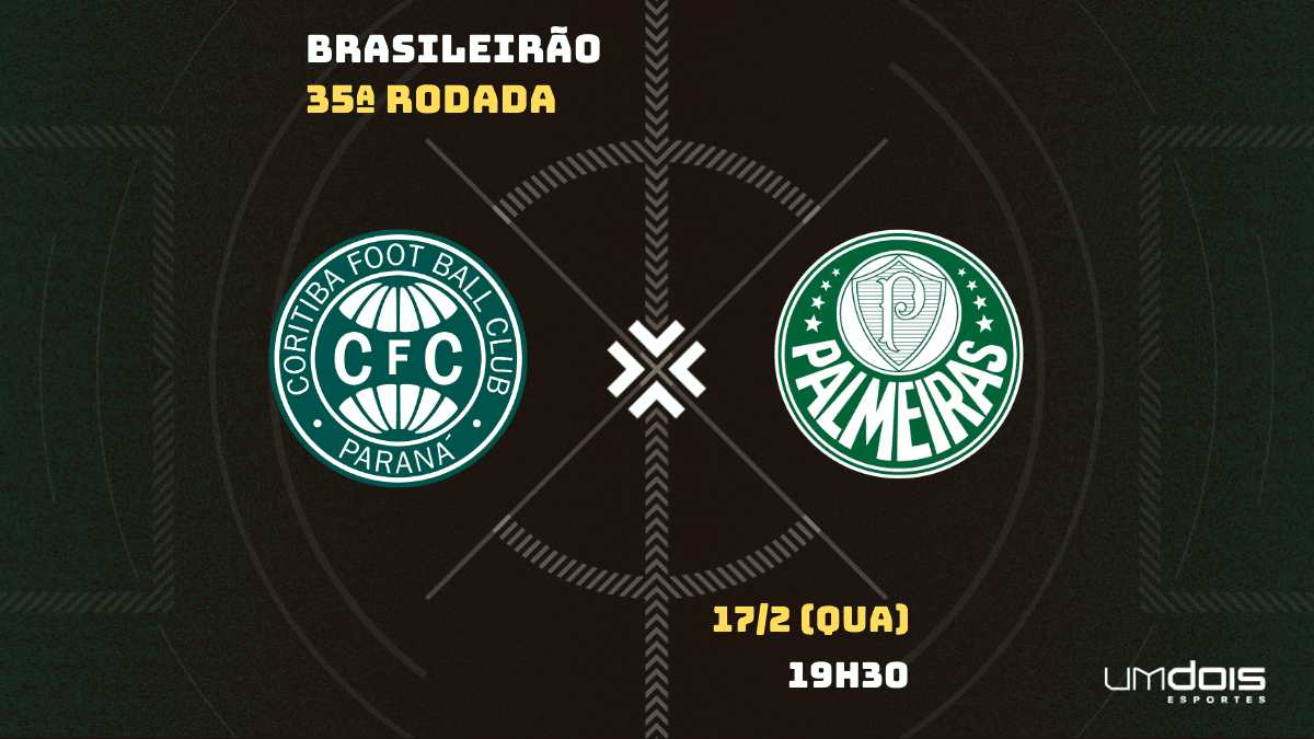 Rebaixado, Coritiba encara o Palmeiras em jogo atrasado do Brasileirão