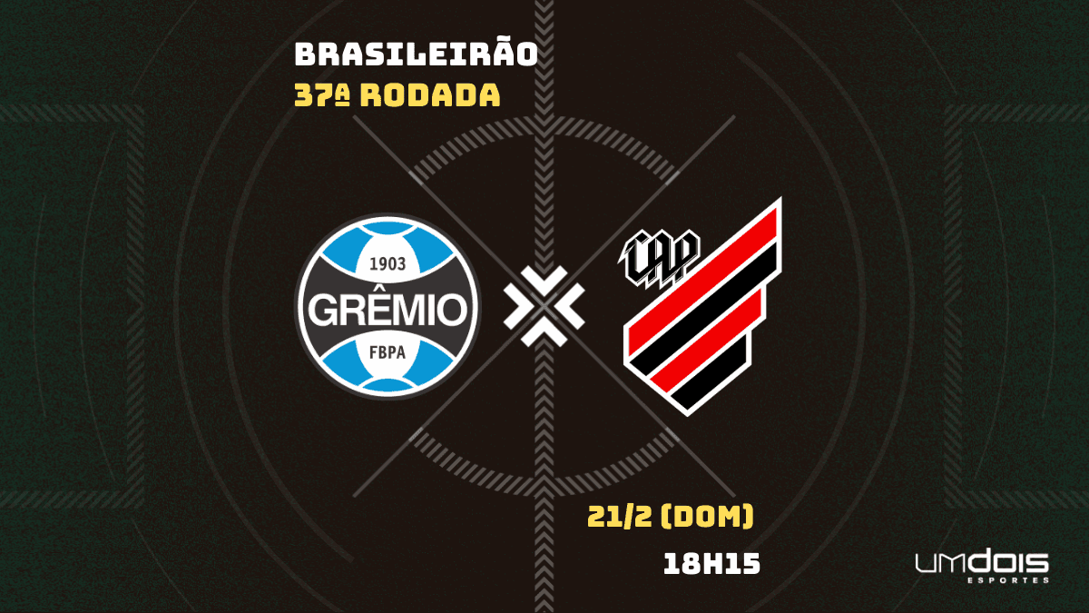 Athletico visita o Grêmio em embate decisivo pela vaga na Libertadores
