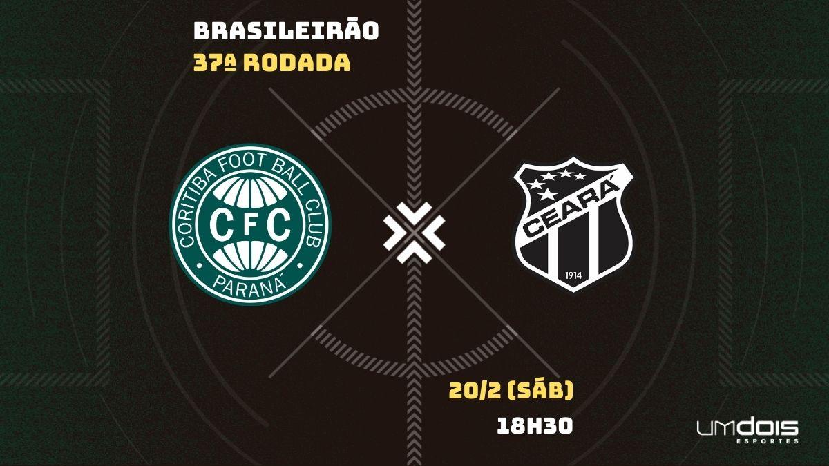 Coritiba recebe o Ceará em jogo para cumprir tabela