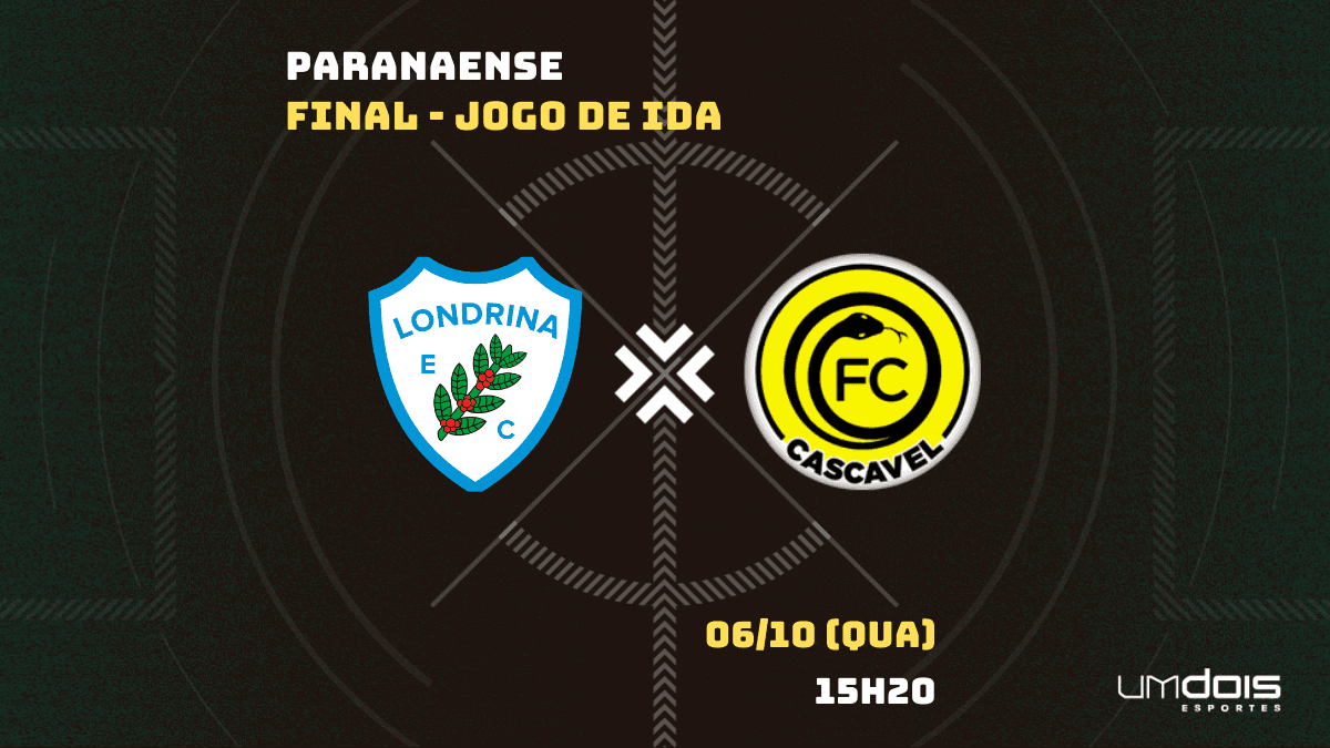 Londrina e FC Cascavel iniciam no Café final 100% interior do Estadual