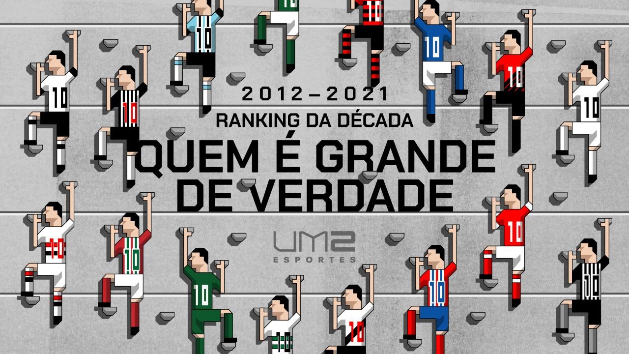 Sem olhar camisa, ranking aponta os “grandes” do futebol brasileiro na última década
