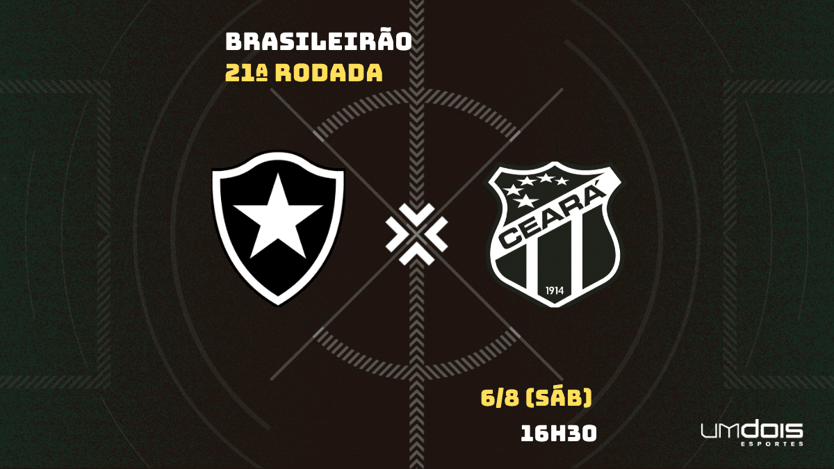 Botafogo x Ceará: onde assistir ao vivo, horário, escalações e arbitragem