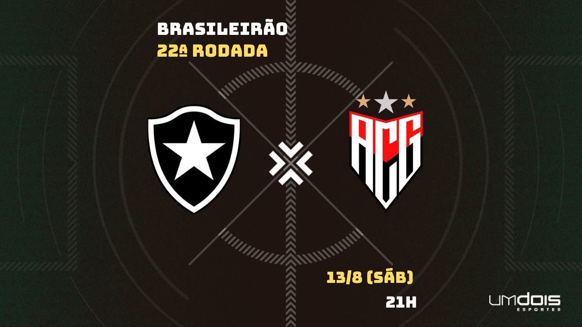 Botafogo x Atlético-GO: onde assistir ao vivo, horário, escalações e arbitragem